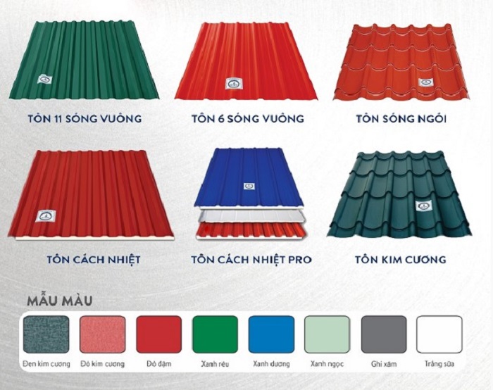Các loại tôn lợp mái phổ biến